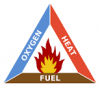 fire triangle.png