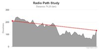 radio-path-study.jpeg