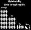 friendship circle.jpeg