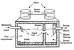 sanitary-tee-on-septic-tank-diagram (1).jpg